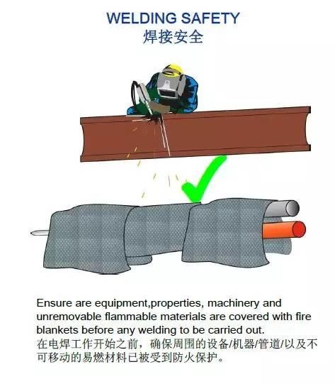 来自国外的32张漫画图助你轻松明了现场作业安全！