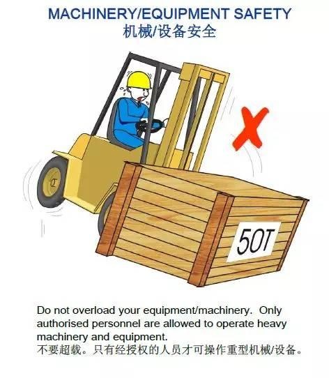 来自国外的32张漫画图助你轻松明了现场作业安全！