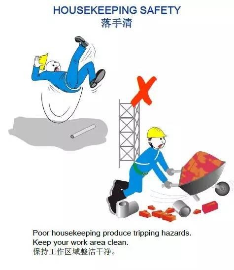 来自国外的32张漫画图助你轻松明了现场作业安全！