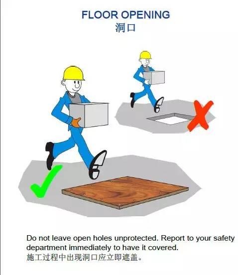 来自国外的32张漫画图助你轻松明了现场作业安全！