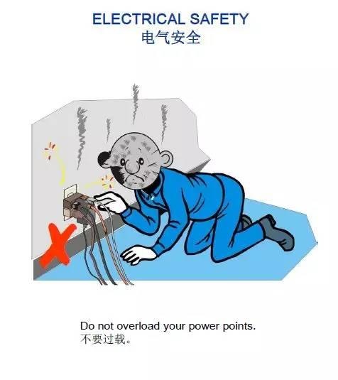 来自国外的32张漫画图助你轻松明了现场作业安全！