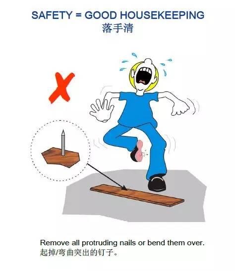 来自国外的32张漫画图助你轻松明了现场作业安全！