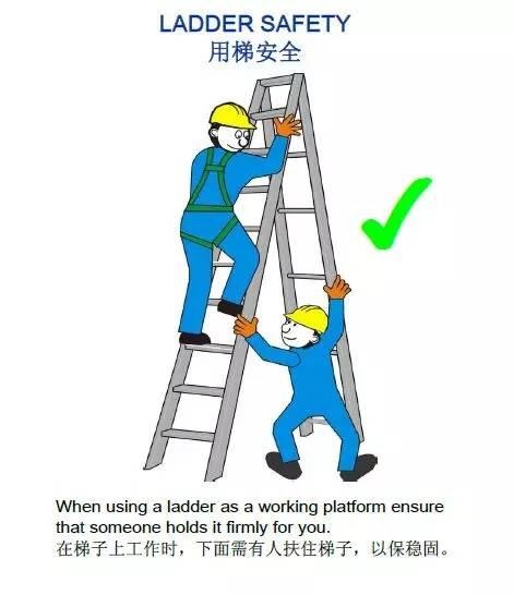 来自国外的32张漫画图助你轻松明了现场作业安全！