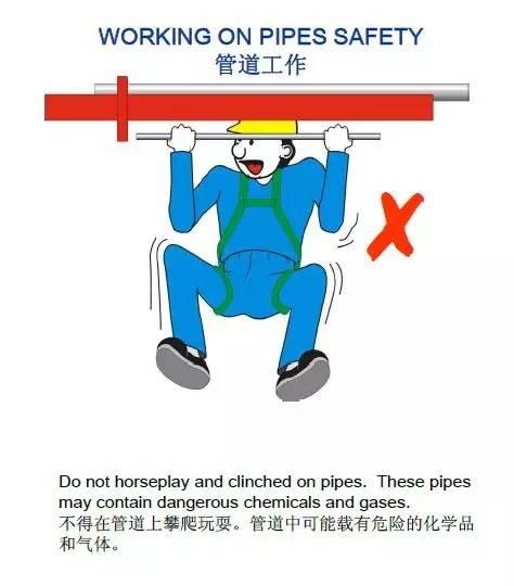 来自国外的32张漫画图助你轻松明了现场作业安全！