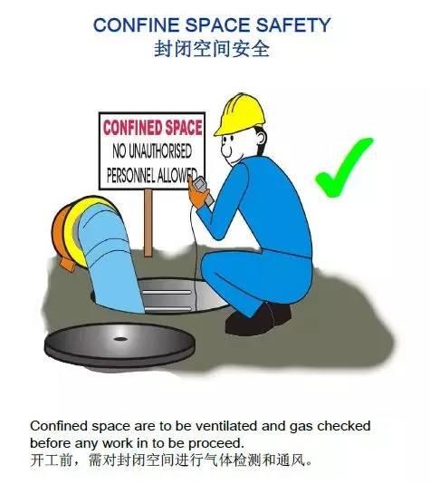 来自国外的32张漫画图助你轻松明了现场作业安全！