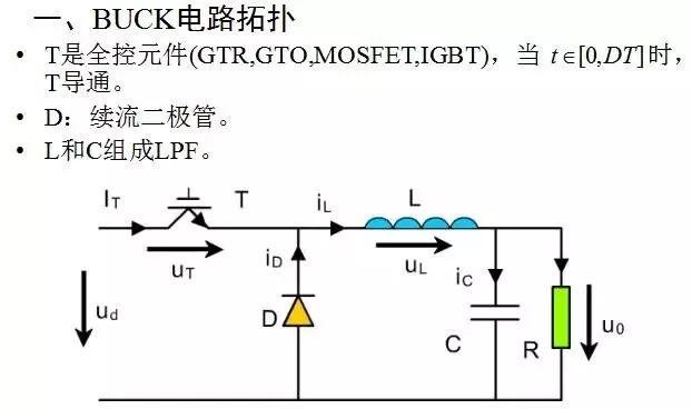 开关电源电路大全，好资料都收藏了！