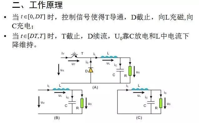开关电源电路大全，好资料都收藏了！