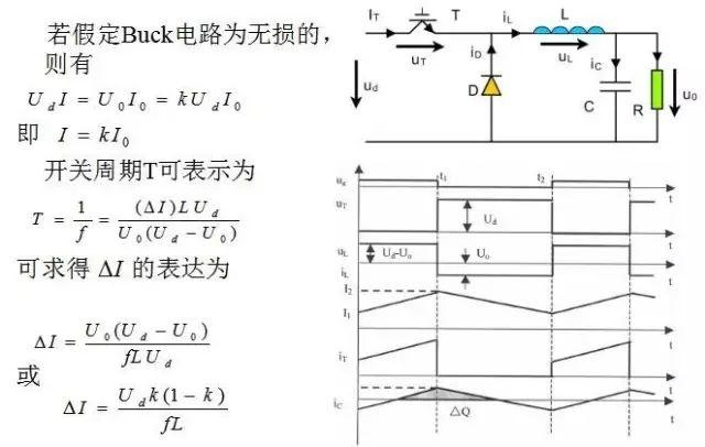 开关电源电路大全，好资料都收藏了！