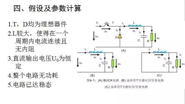 开关电源电路大全，好资料都收藏了！