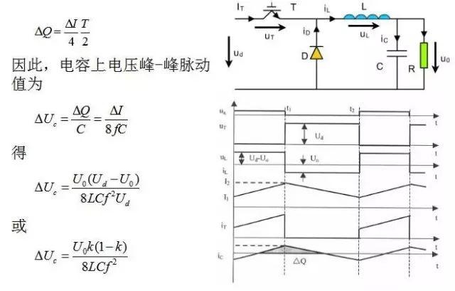 开关电源电路大全，好资料都收藏了！
