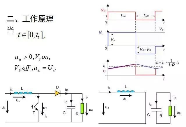 开关电源电路大全，好资料都收藏了！