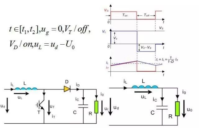 开关电源电路大全，好资料都收藏了！