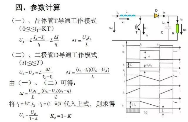 开关电源电路大全，好资料都收藏了！