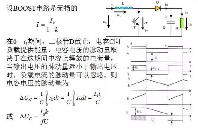 开关电源电路大全，好资料都收藏了！