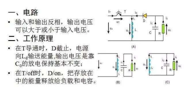 开关电源电路大全，好资料都收藏了！