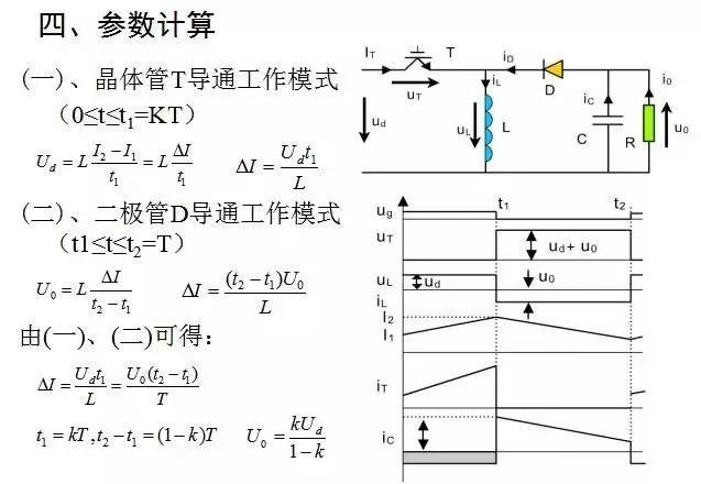 开关电源电路大全，好资料都收藏了！