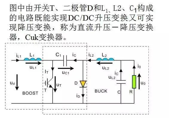 开关电源电路大全，好资料都收藏了！