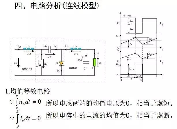 开关电源电路大全，好资料都收藏了！
