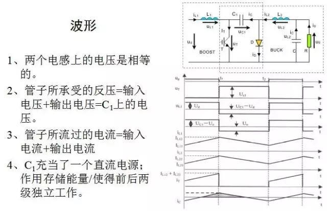 开关电源电路大全，好资料都收藏了！