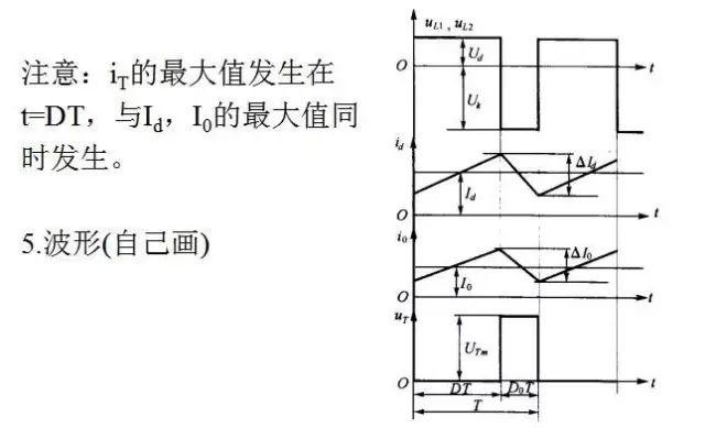 开关电源电路大全，好资料都收藏了！