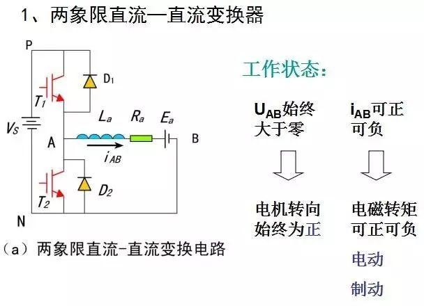 开关电源电路大全，好资料都收藏了！