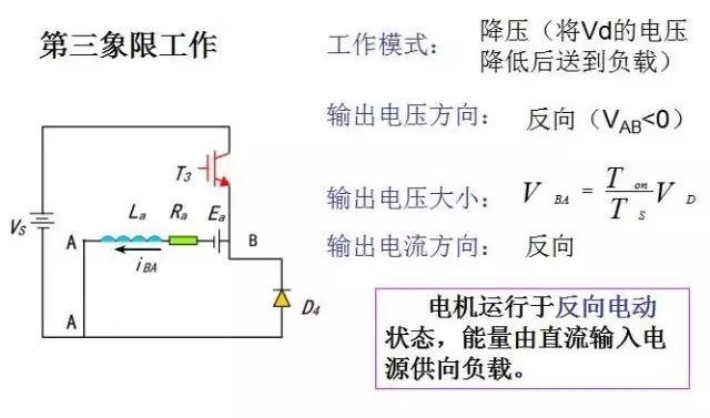 开关电源电路大全，好资料都收藏了！