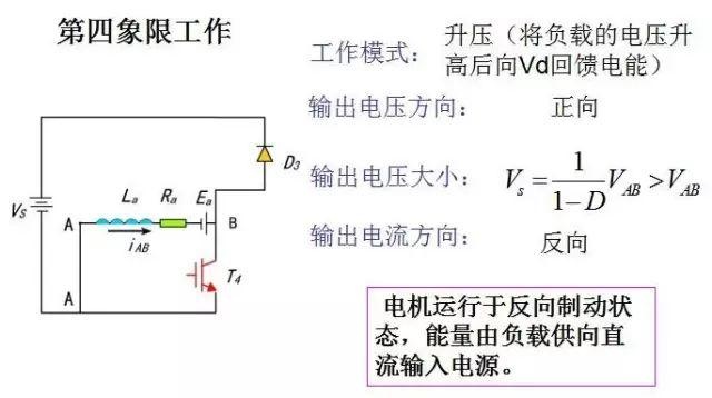 开关电源电路大全，好资料都收藏了！