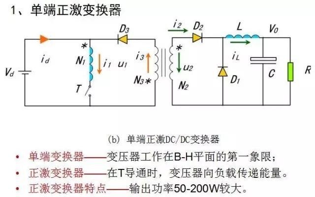 开关电源电路大全，好资料都收藏了！