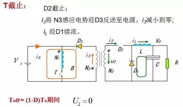 开关电源电路大全，好资料都收藏了！