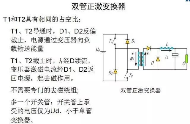 开关电源电路大全，好资料都收藏了！