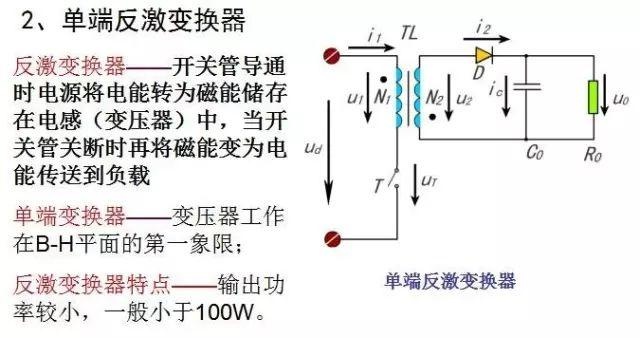 开关电源电路大全，好资料都收藏了！