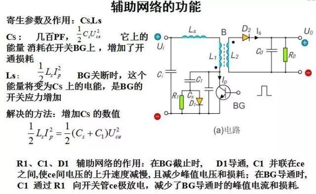 开关电源电路大全，好资料都收藏了！