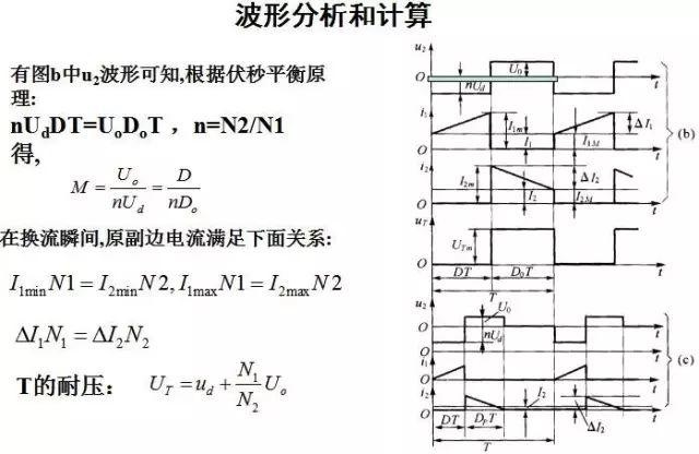开关电源电路大全，好资料都收藏了！
