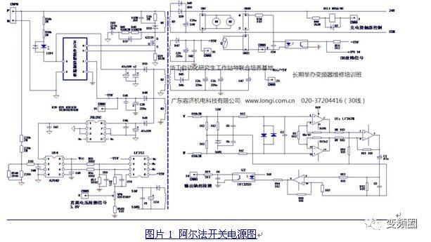 阿尔法变频器2000系列开关电源原理图和驱动电路原理图分析