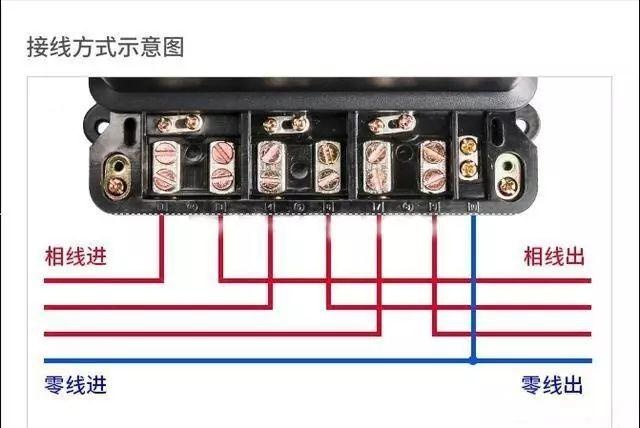 电工必备|最齐全电表接线图,初学电工看了都会接,非常值得收藏 电工必备|最齐全电表接线图,初学电工看了都会接,非常值得收藏