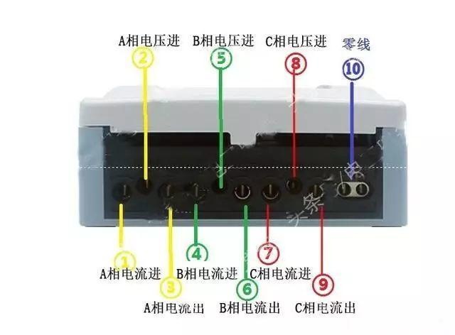 电工必备|最齐全电表接线图,初学电工看了都会接,非常值得收藏 电工必备|最齐全电表接线图,初学电工看了都会接,非常值得收藏