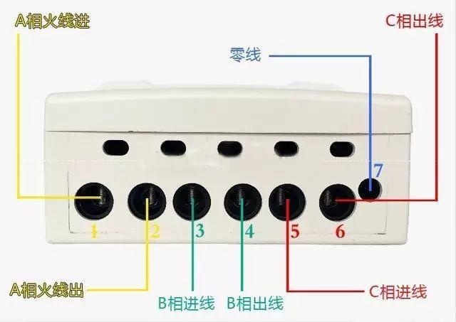 电工必备|最齐全电表接线图,初学电工看了都会接,非常值得收藏 电工必备|最齐全电表接线图,初学电工看了都会接,非常值得收藏