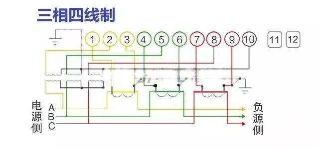 电工必备|最齐全电表接线图,初学电工看了都会接,非常值得收藏 电工必备|最齐全电表接线图,初学电工看了都会接,非常值得收藏