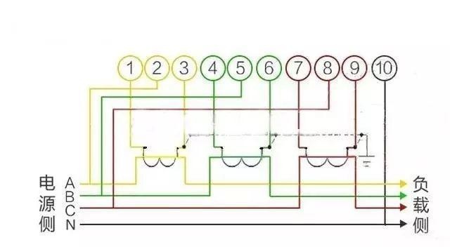 电工必备|最齐全电表接线图,初学电工看了都会接,非常值得收藏 电工必备|最齐全电表接线图,初学电工看了都会接,非常值得收藏