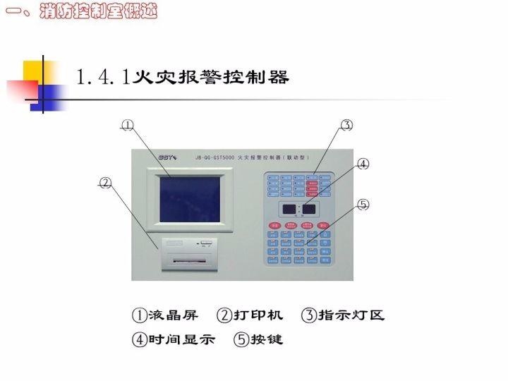 全国安全生产大检查：凭什么让消防部门和被检查单位听你的（消防控制室安全检查PPT）