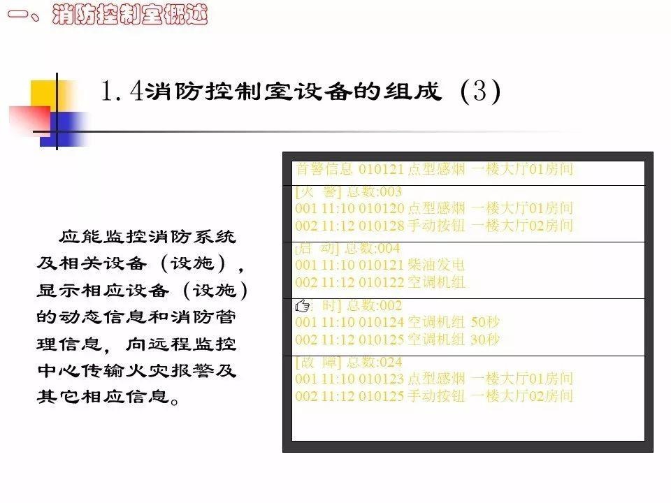 全国安全生产大检查：凭什么让消防部门和被检查单位听你的（消防控制室安全检查PPT）