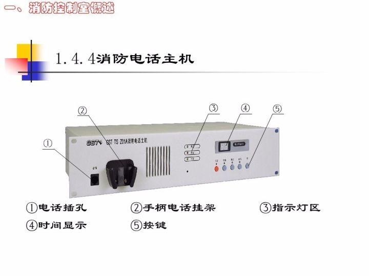 全国安全生产大检查：凭什么让消防部门和被检查单位听你的（消防控制室安全检查PPT）