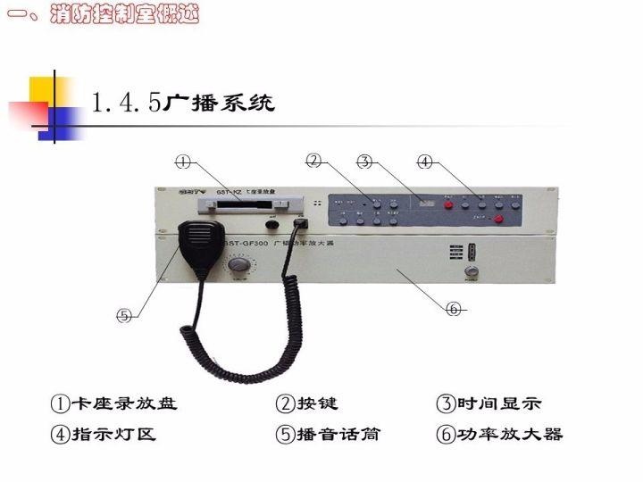 全国安全生产大检查：凭什么让消防部门和被检查单位听你的（消防控制室安全检查PPT）