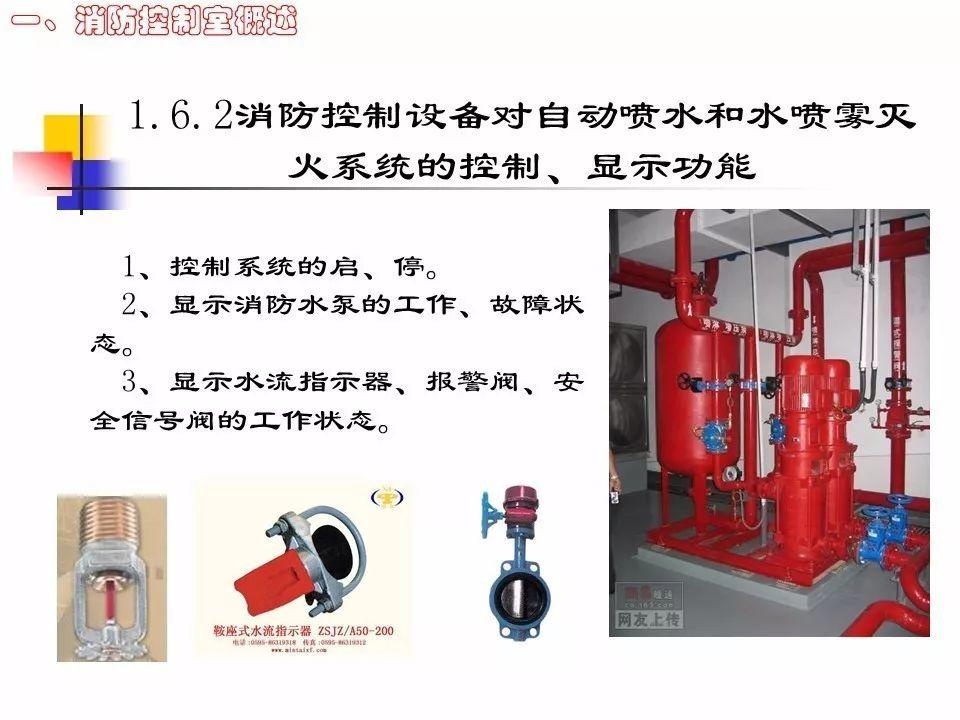 全国安全生产大检查：凭什么让消防部门和被检查单位听你的（消防控制室安全检查PPT）