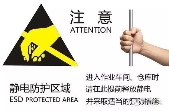 静电的危害竟有这么大!请这样预防! 静电的危害竟有这么大!请这样预防!