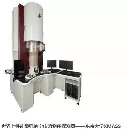 中国尚未掌控的核心技术清单