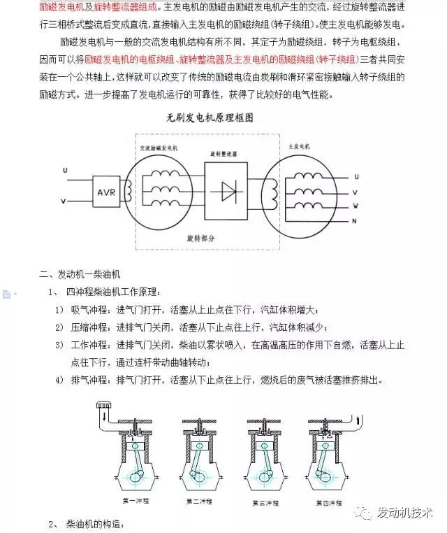 你所想要的《柴油发电机组》资料都在这里！
