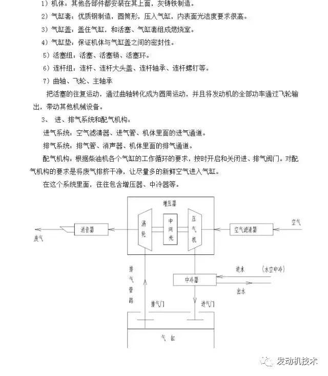 你所想要的《柴油发电机组》资料都在这里！