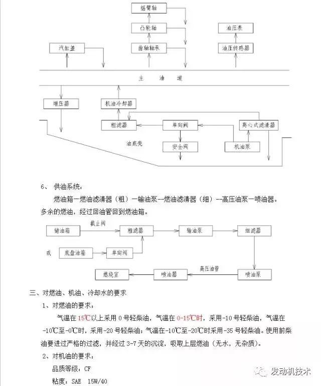 你所想要的《柴油发电机组》资料都在这里！