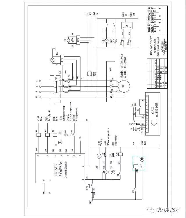 你所想要的《柴油发电机组》资料都在这里！